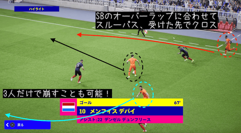 Efootball22 4 4 2 の攻め方と守り方を解説