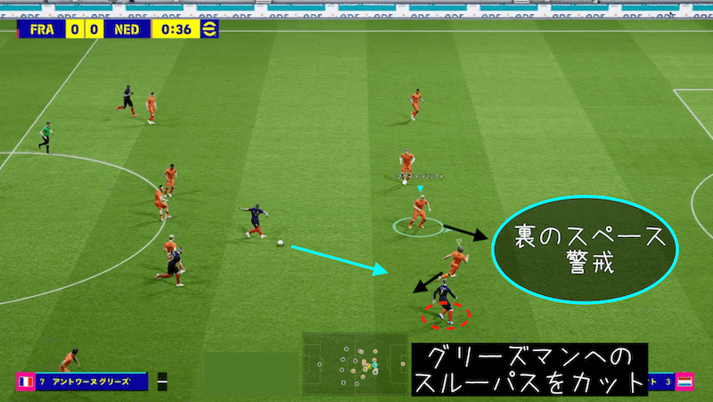 Efootball22 4 4 2 の攻め方と守り方を解説 Blog Hayato